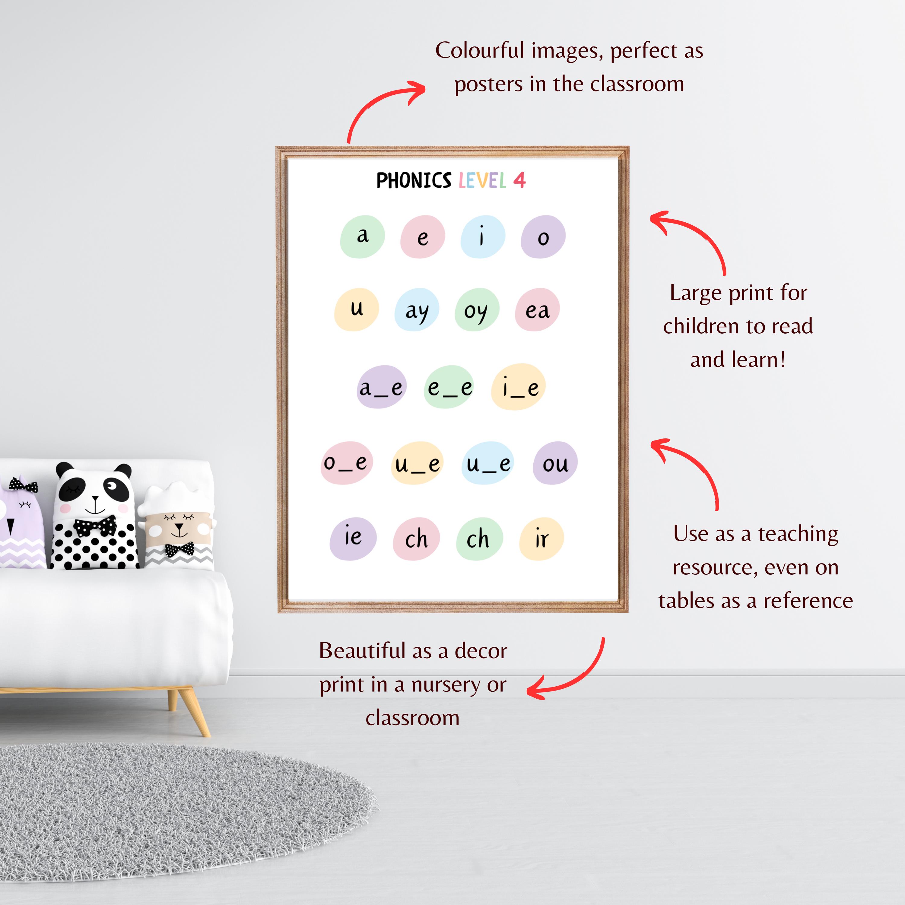 Phonics Level 4 Sounds Poster - Printable Classroom Poster, Homeschool