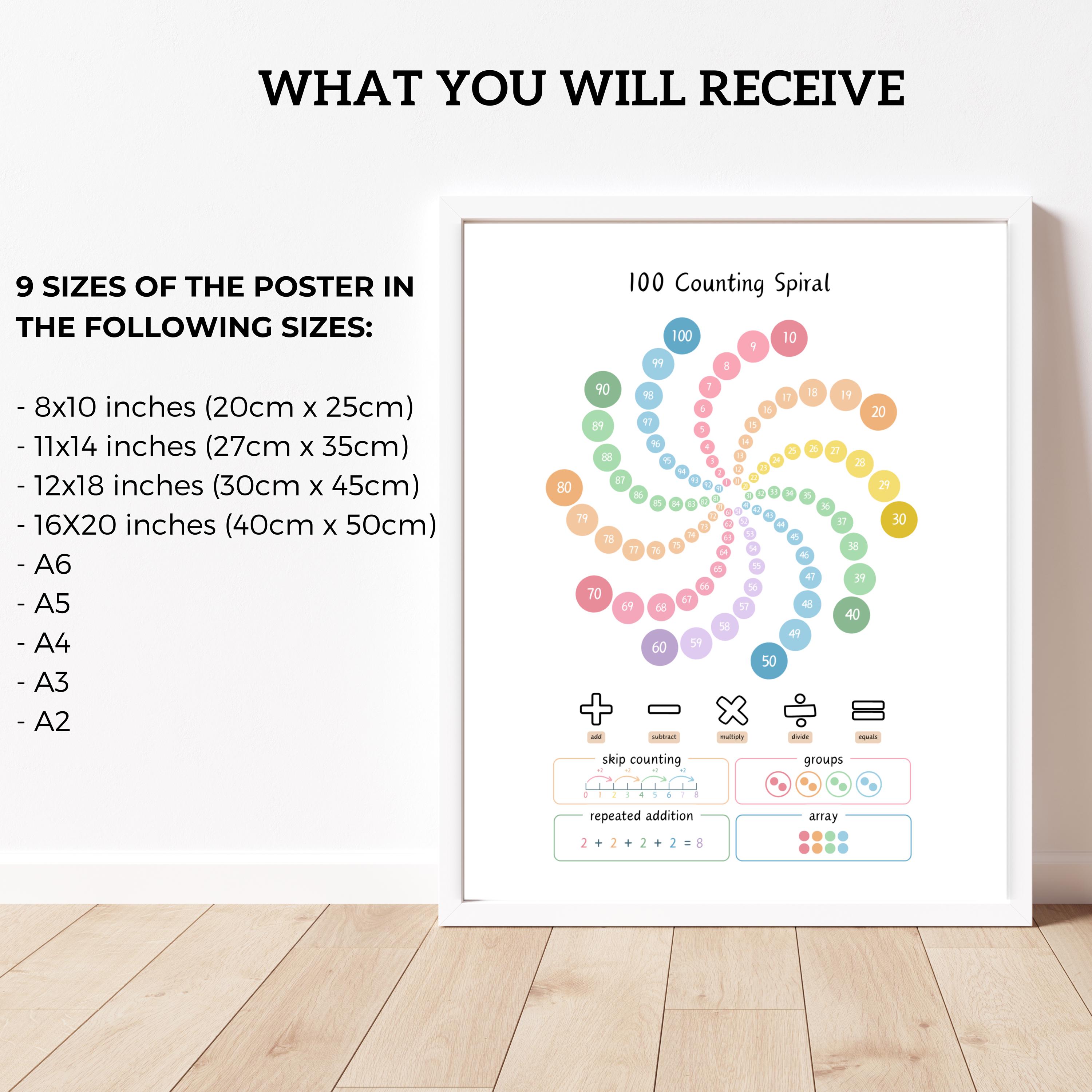 Count to 100 Poster, Numbers 1-100, Math Teacher Wall Art Print, Math ...