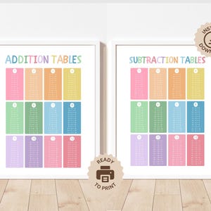 Juego de 2 carteles de suma y resta, arte mural para profesores de matemáticas, impresión de aritmética, decoración para aulas de matemáticas, impresiones de matemáticas, descarga digital