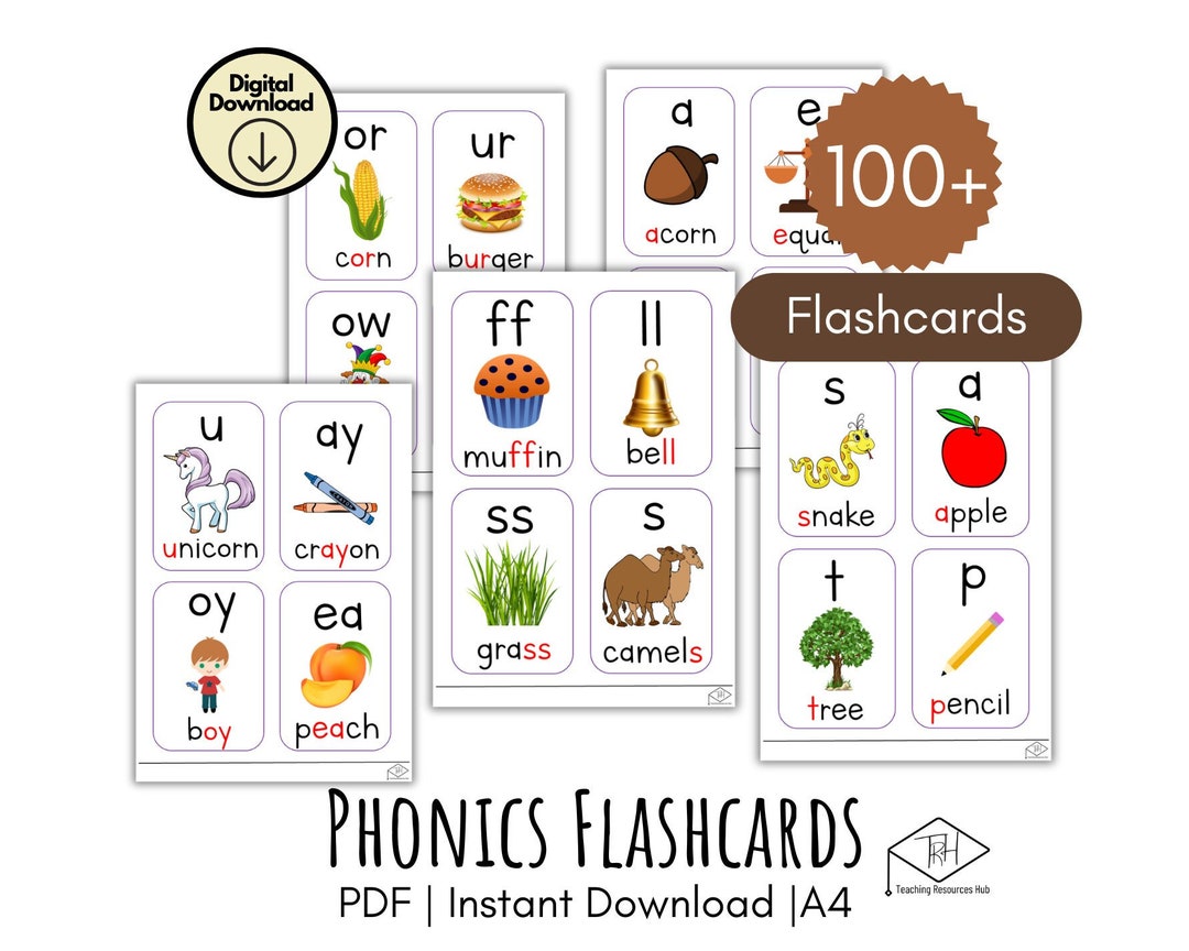 Phonics Flashcards ALL LEVELS Printable Classroom Poster/table Resource