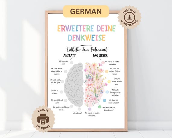 German Growth Mindset Poster, Printable Educational Office Poster, Erweitere deine Denkweise, Classroom Decor, Calm Corner School Counselor