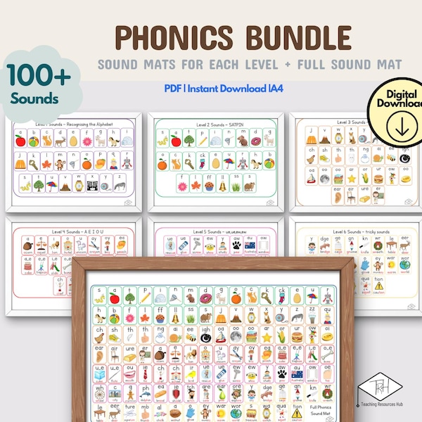 Phonics Poster - Etsy