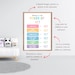 The Power of yet Growth Mindset Poster, Printable Educational Classroom ...
