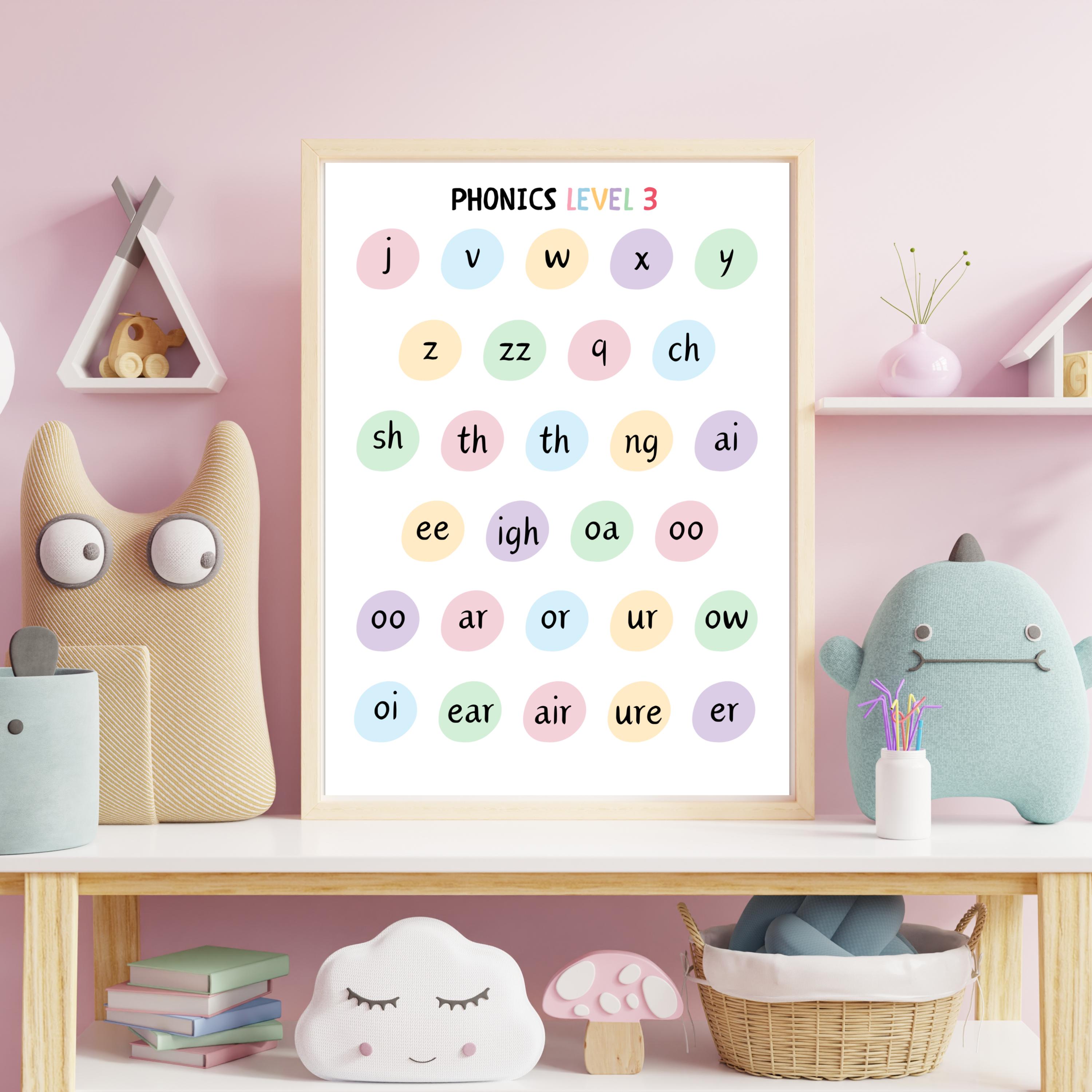 MeinBaby123® Poster éducatif ABC XL pour enfants (GS),Lettres Laute de A à Z,Alphabet ABC,Convient pour la maternelle, l'école primaire,Avec feuille d'exercices (affiche d'apprentissage animaux