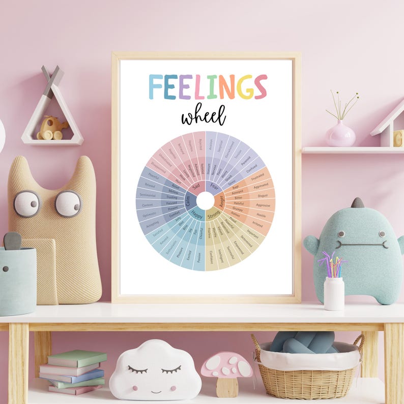May include: A framed "Feelings Wheel" poster with a colorful design. The text "Feelings Wheel" is at the top, and the wheel is divided into sections with various emotions. The poster is displayed on a white shelf with decorative items.