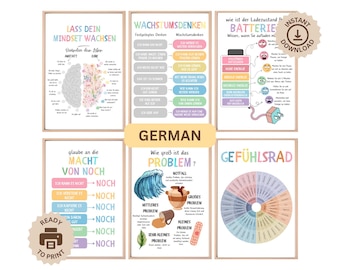 Set of 6 German Growth Mindset Posters, Feelings Wheel, Power of Yet, Printable Educational Playroom Posters, School Counselor Mental Health