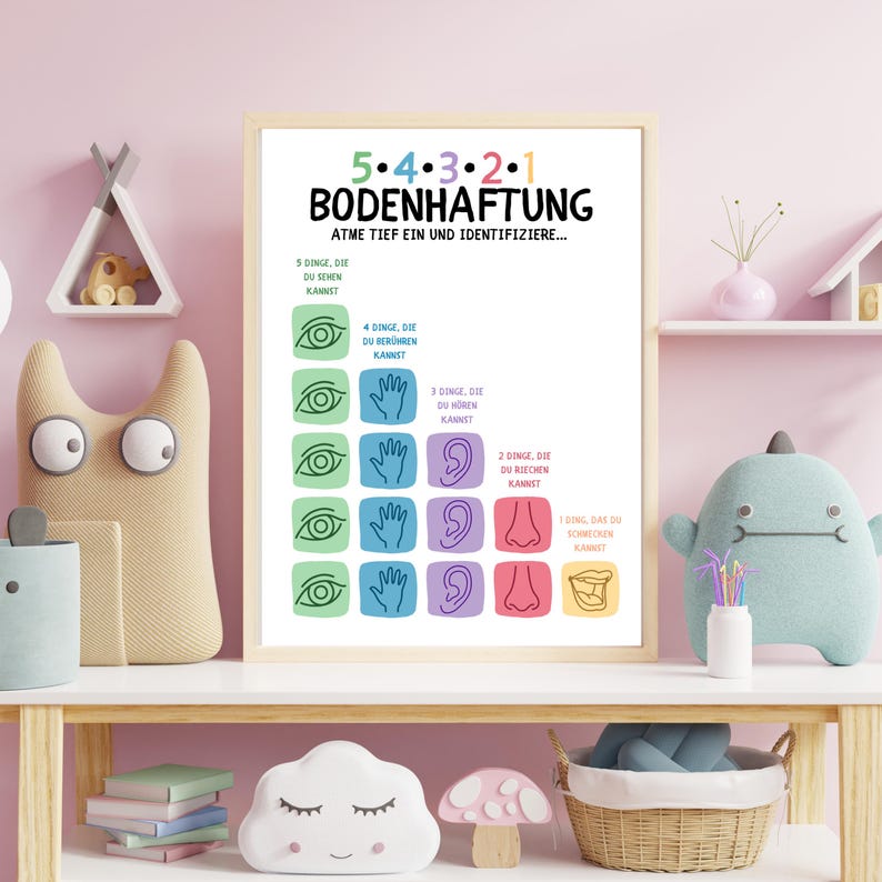 May include: A framed poster with the German text "5.4.3.2.1 BODENHAFTUNG" and instructions to identify things you see, touch, hear, smell, and taste. The poster has a white background with colorful illustrations of eyes, hands, ears, noses, and mouths.
