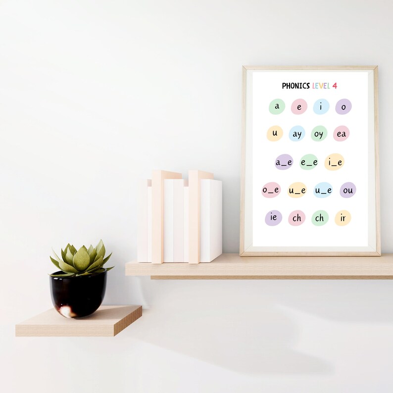 Phonics Level 4 Sounds Poster - Printable Classroom Poster, Homeschool
