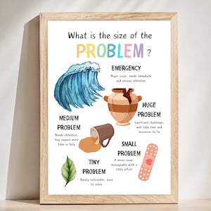 May include: A framed print with the text "What is the size of the PROBLEM?" and illustrations depicting problem sizes: emergency, huge, medium, small, and tiny. The print has a wooden frame.