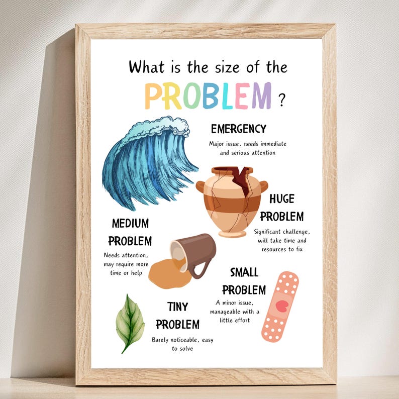 May include: A framed print with the text "What is the size of the PROBLEM?" and illustrations depicting problem sizes: emergency, huge, medium, small, and tiny. The print has a wooden frame.