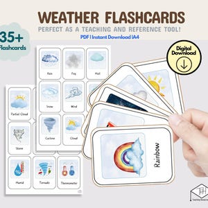 Pack d'apprentissage de cartes mémoire pour tout-petits - Matériel Montessori, impressions éducatives, cartes flash pour tout-petits, activité d'association, planètes