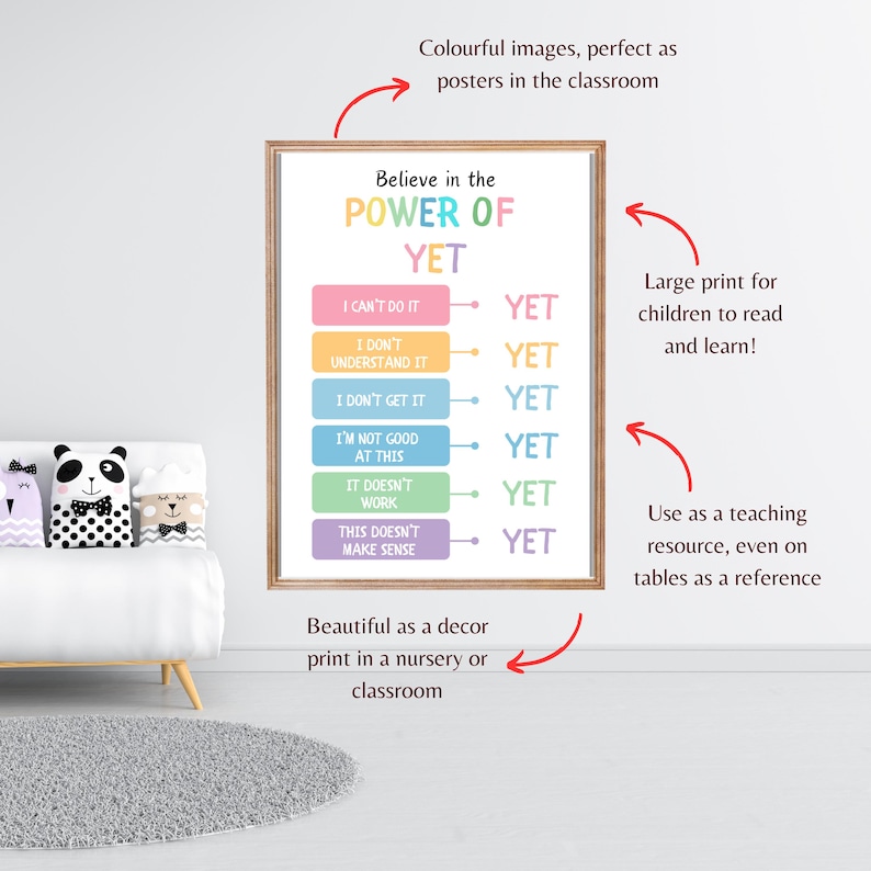 May include: A framed poster with the text "Believe in the Power of Yet" in colorful letters. The poster includes phrases like "I can't do it" and "I don't understand it" followed by "Yet". The poster is a teaching resource.
