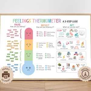Gevoelens thermometerposter, positieve affirmaties, therapiebegeleider cadeau kantoorinrichting, groeimindset, CGT, zelfregulatie, geestelijke gezondheid