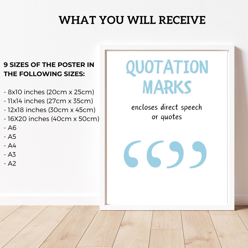 Quotation Marks Punctuation Poster, English Classroom Decor ...
