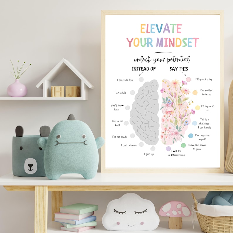 May include: A framed print with the text "ELEVATE YOUR MINDSET" and "unlock your potential." The artwork contrasts negative and positive self-talk, with a brain graphic on one side and floral elements on the other. Decorative shelf with plush toys.