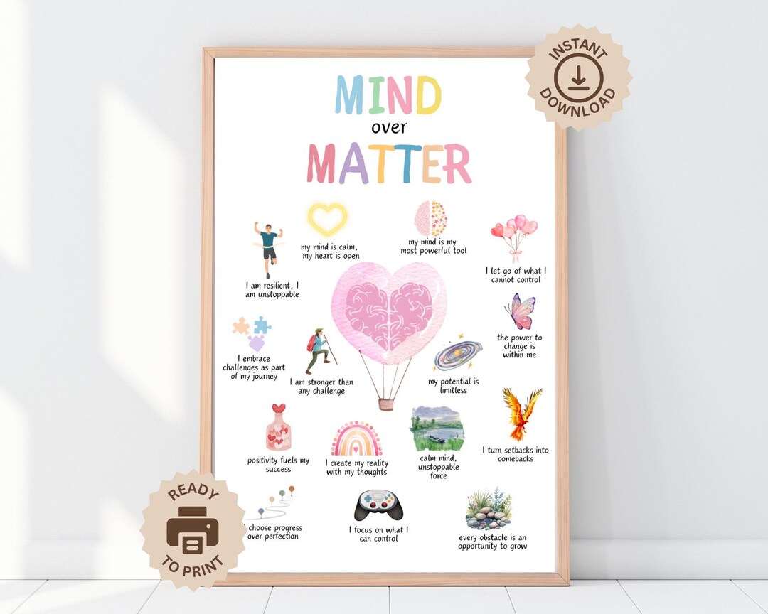Mind Over Matter Poster, Growth Mindset, Therapy Office Counselor Decor ...