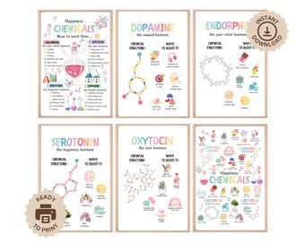 Set of 6 Happy Chemicals Posters, Endorphin Dopamine Serotonin Oxytocin Prints, Counselor Office, Growth Mindset CBT Classroom Mental Health