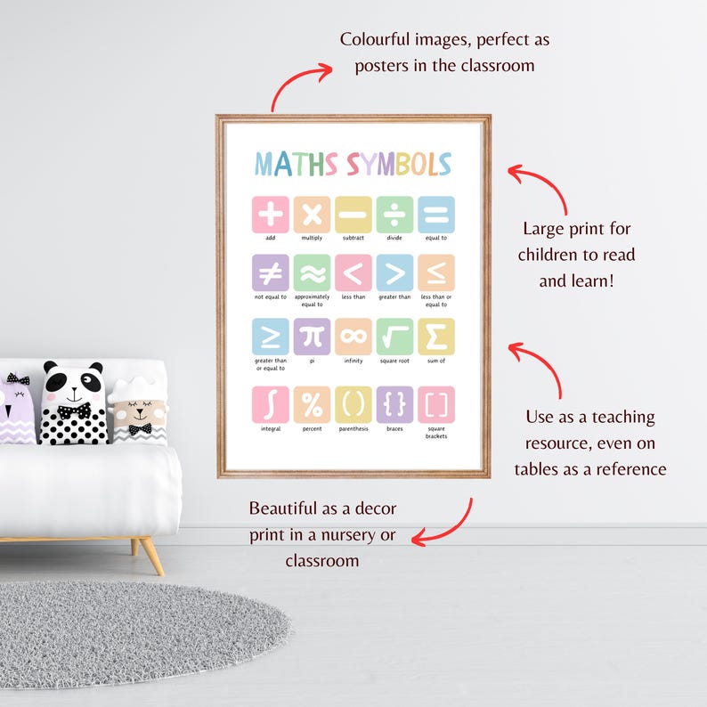 Maths Including Maths Symbols Poster, Maths Teacher Wall Art Print, Numeracy Print ...