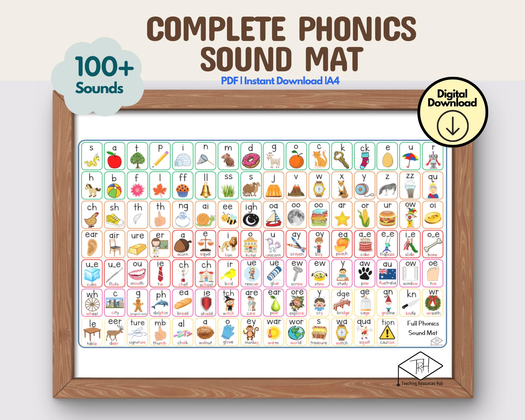 Komplette Phonics Sound Mat - Druckbare Ressourcen für Klassenzimmer, digitaler Download, Homeschool, TeachResourcesHub