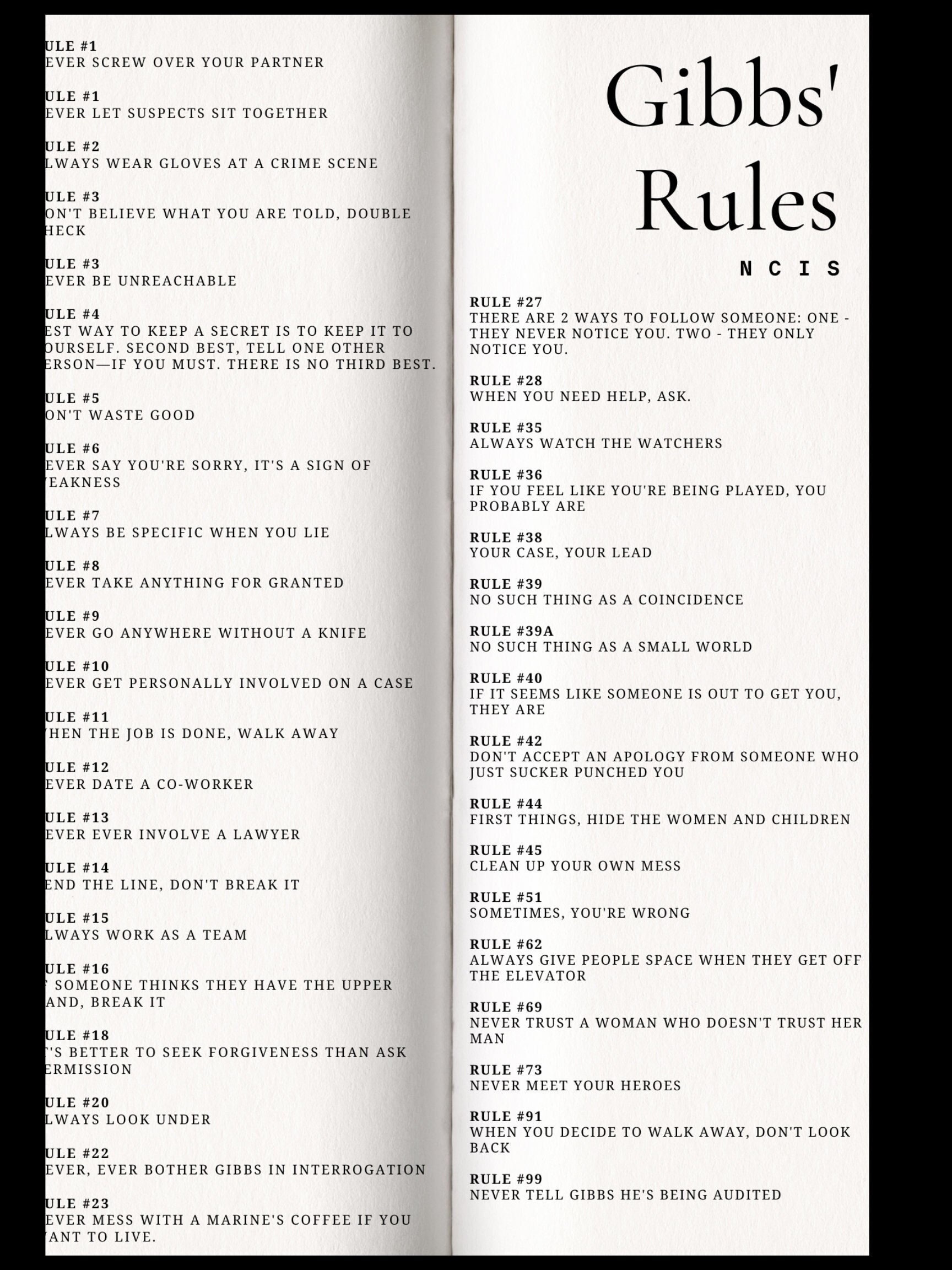 Video Game Rules Poster Print - Item # VARTIARP13405 - Posterazzi