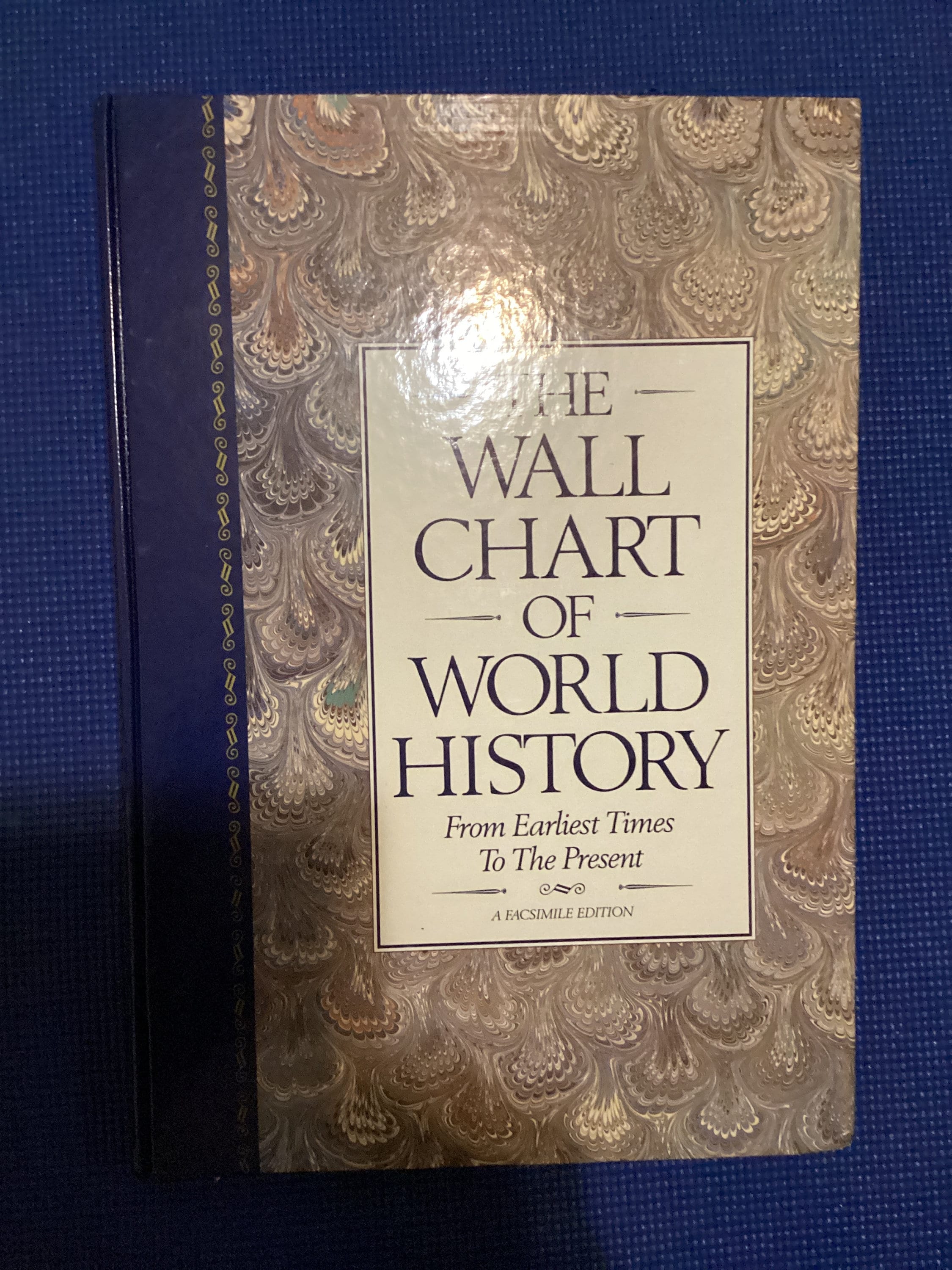 The WALL CHART of WORLD History From the Earliest Times to the Present