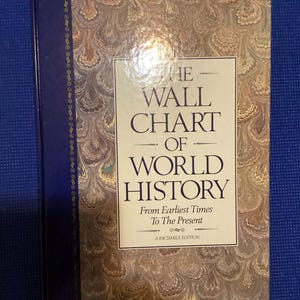 World History Wall Chart: Facsimile Edition Hardcover Book (1988)