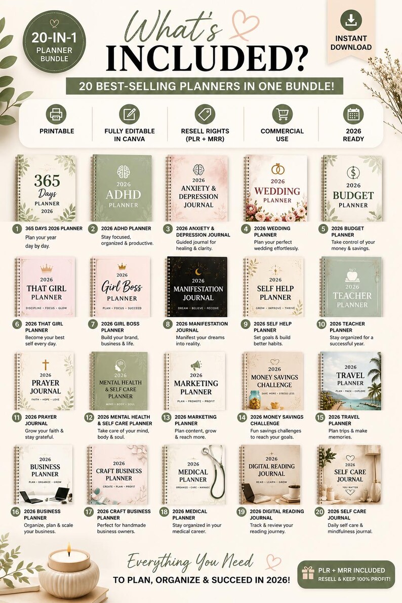 2026 planner bundle Etsy listing image featuring 20 printable planners and journals including ADHD planner, budget planner, wedding planner, manifestation journal, business planner, mental health planner, self care journal, teacher planner and travel planner. Editable Canva templates with PLR and MRR rights, instant digital download for Etsy sellers, coaches and entrepreneurs.