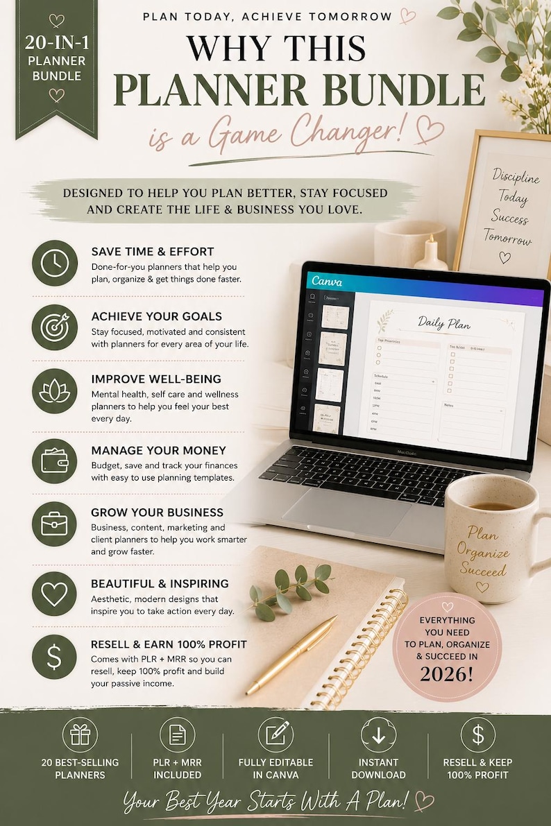 2026 planner bundle benefits infographic for Etsy featuring editable Canva planners, printable journals and PLR MRR digital products. Image highlights productivity, goal planning, business growth, budgeting, mental health, self care and passive income benefits for Etsy sellers, creators and online entrepreneurs.