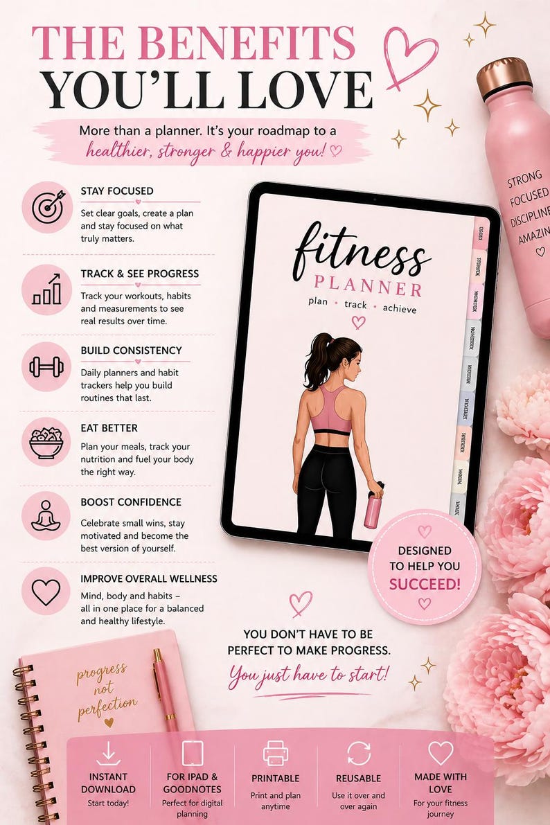 fitness planner benefits digital workout planner gym planner workout tracker meal planner habit tracker 
weight loss planner printable fitness planner ipad