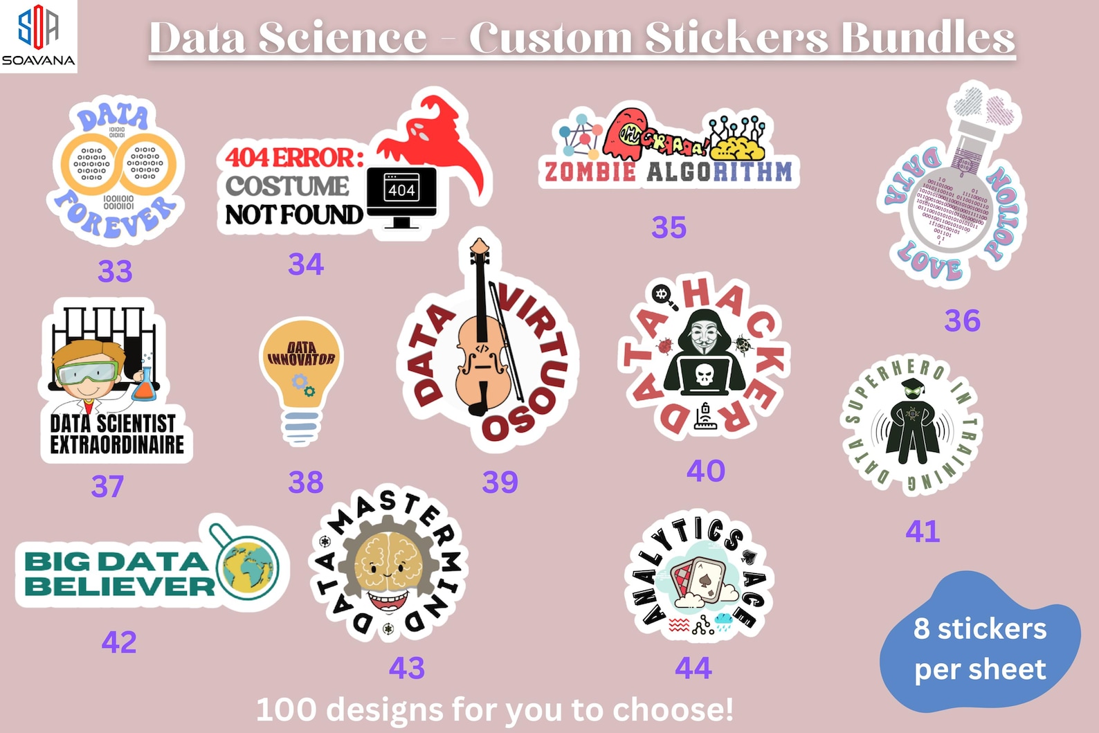 Custom Data Science Sticker Pack, Personalized Data Scientist Sticker ...