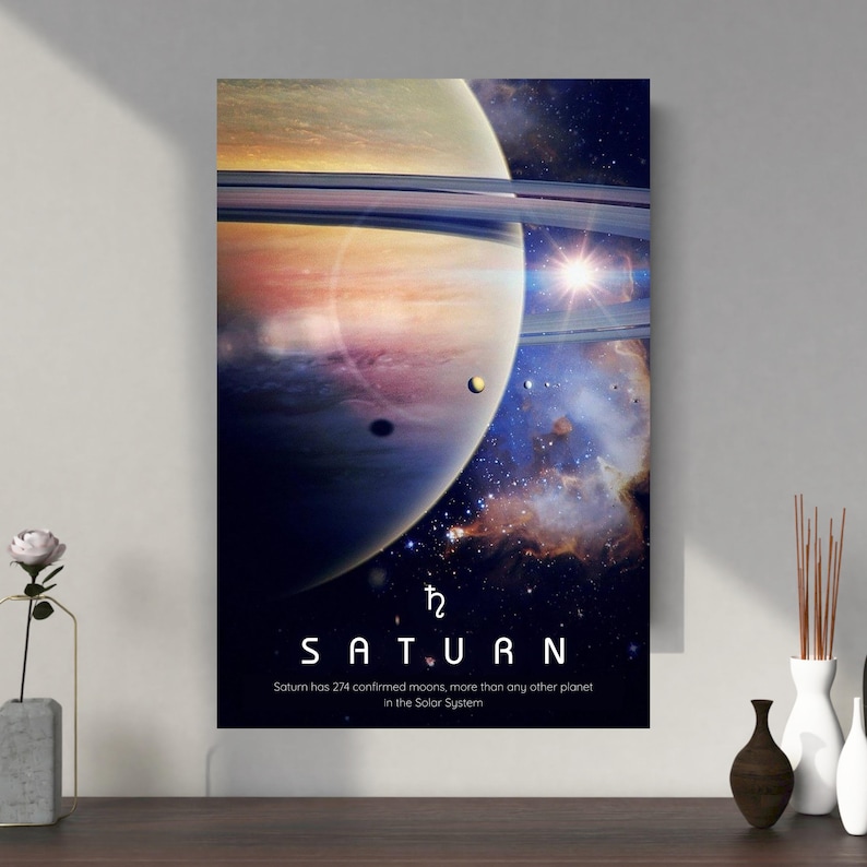 Saturn Space Poster: NASA Exploration Art Print - Etsy