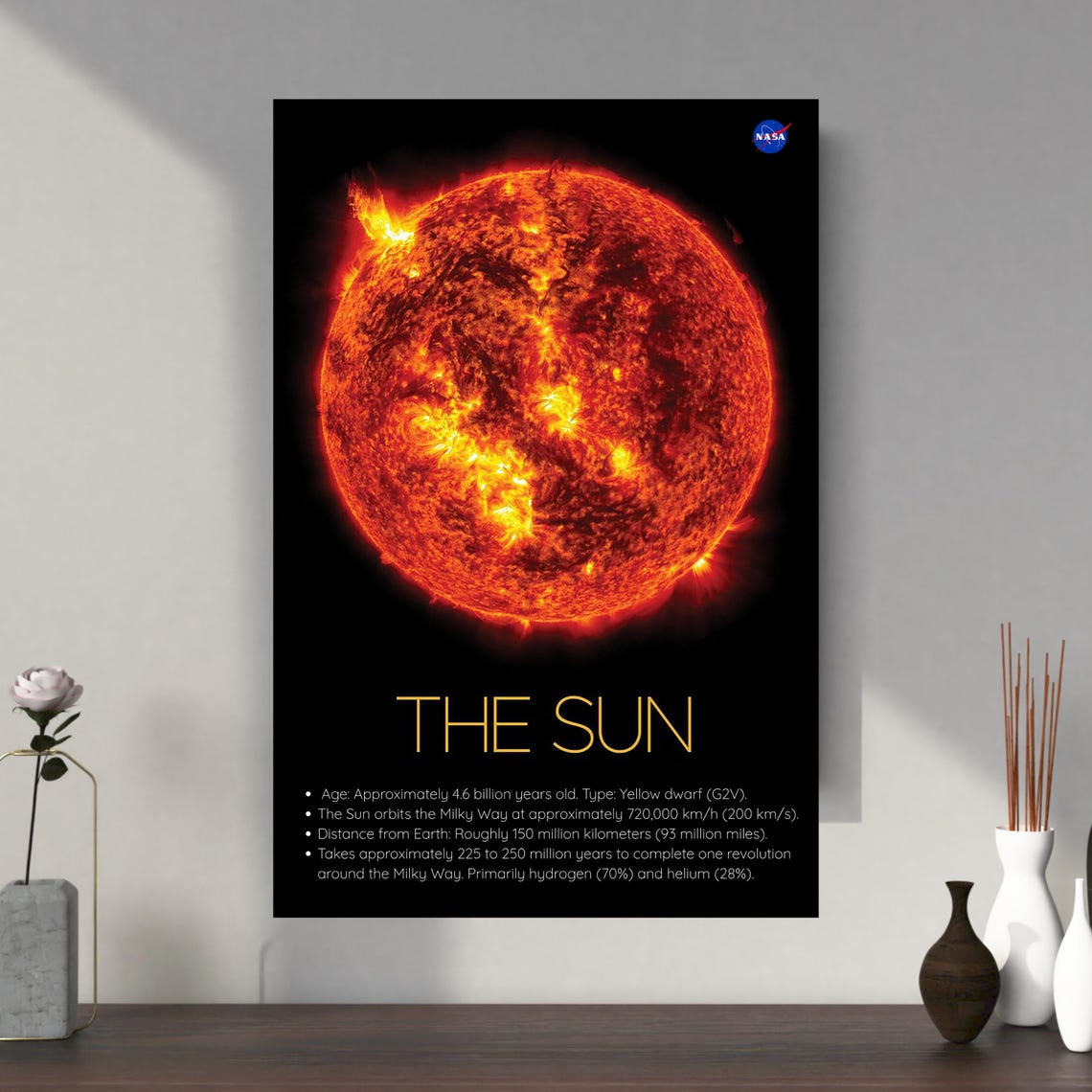 Sun Rotation Poster The Sun Vertical Poster: NASA Space Exploration Art Print - Etsy