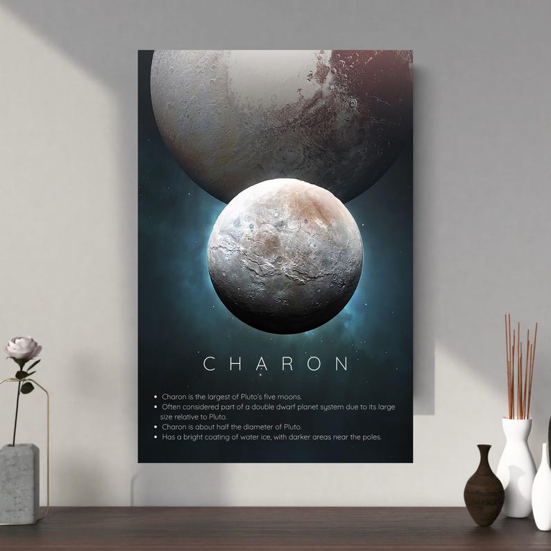 Charon Moon Print: NASA Space Exploration Poster, Galaxy Art - Etsy