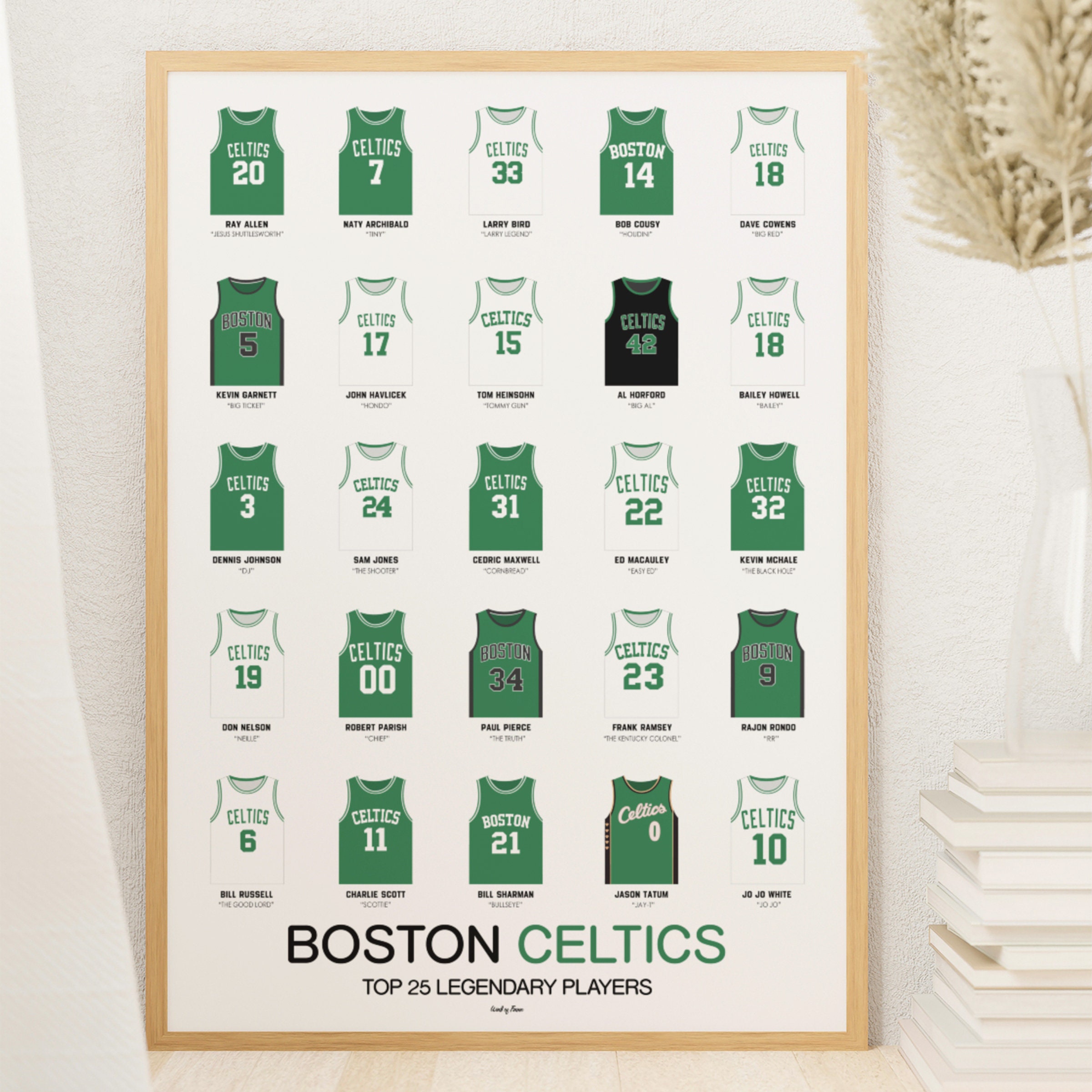 Family Gifts Familycustom Gifts, Boston Celtics Jersey Custom Canvas Print Wall Art for Boy Girl Men Women Basketball Personalized Canvas Art, 8x12in
