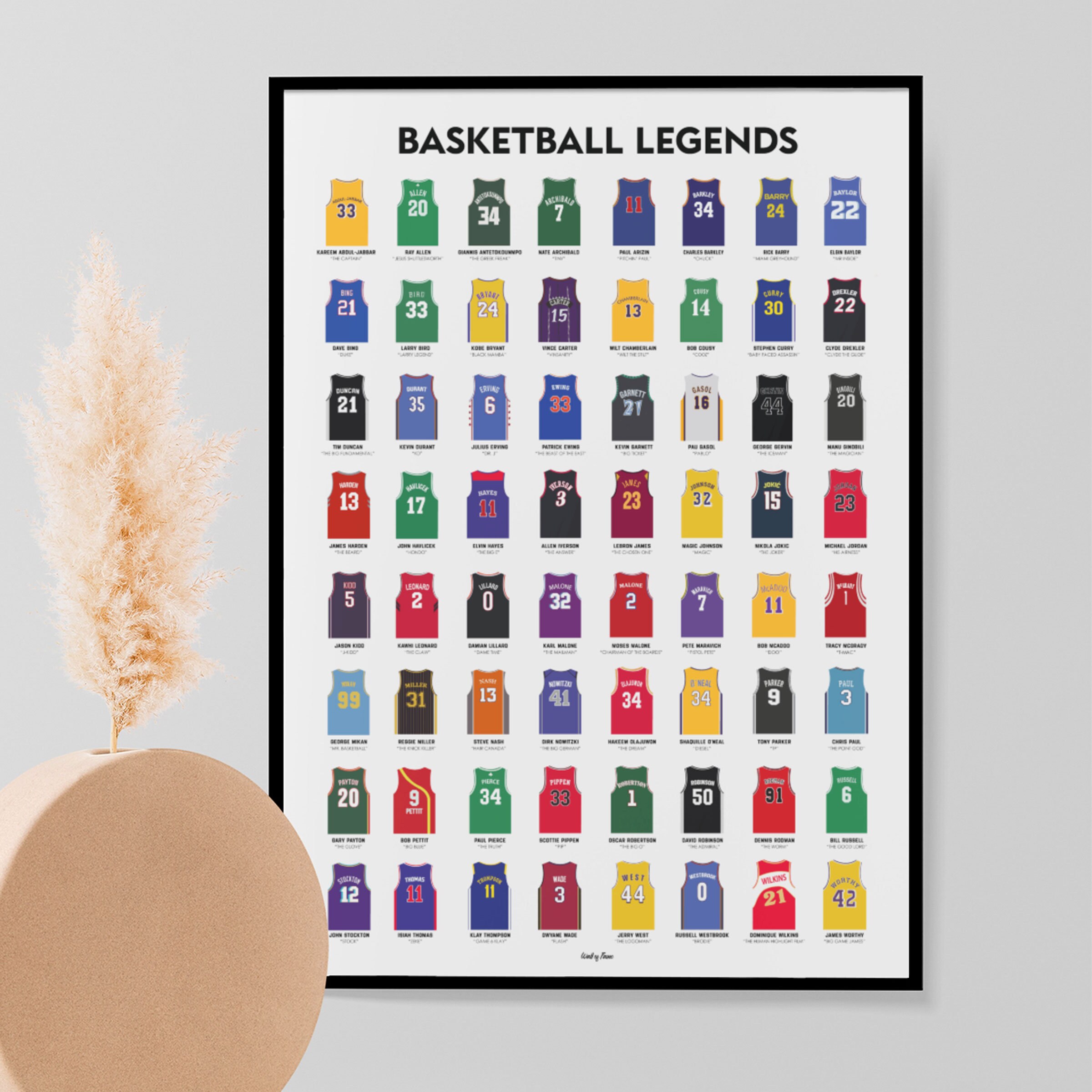 Basketball Legends Original Poster - 64 Best NBA Players All-time