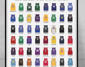 Nba History Best Basketball Jersey Numbers Poster Basketball