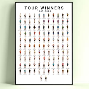 Tour de France Winners Poster 1903-2025 | Cycling Wall Art | Merckx Hinault Pogacar | Maillot Jaune | Vintage Gift for Cycling Fans
