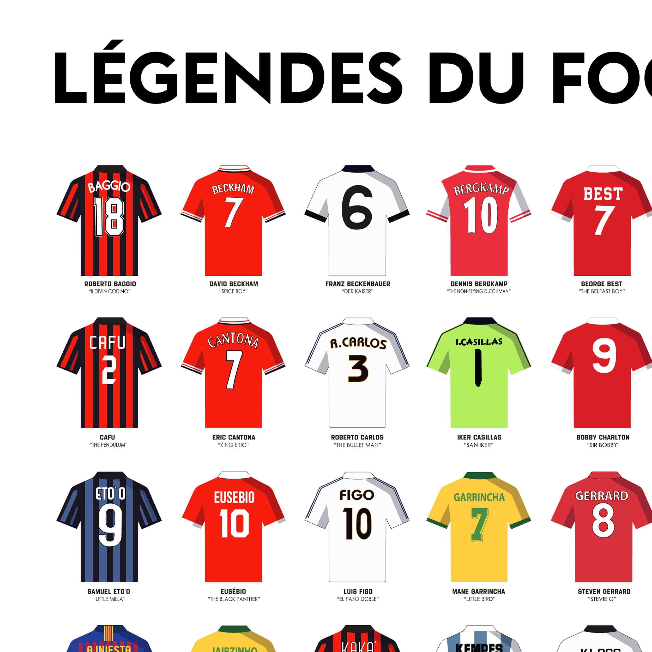 Histoire Des L gendes Du Football SCLH Histoire Des L gendes Du Football SCLH