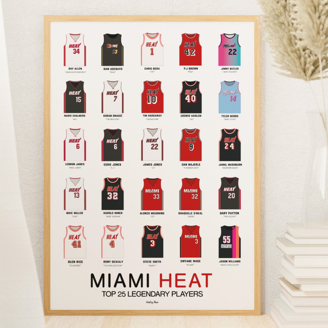 Poster Miami Heat Top 25 Players Poster Jerseys of the 25 - Etsy