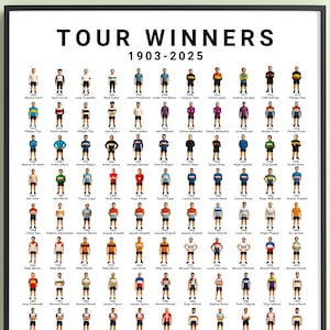Tour de France Winners Poster 1903-2025 | Cycling Wall Art | Vintage Bike Poster | Yellow Jersey | Sports Decor Gift for Cycling Fans