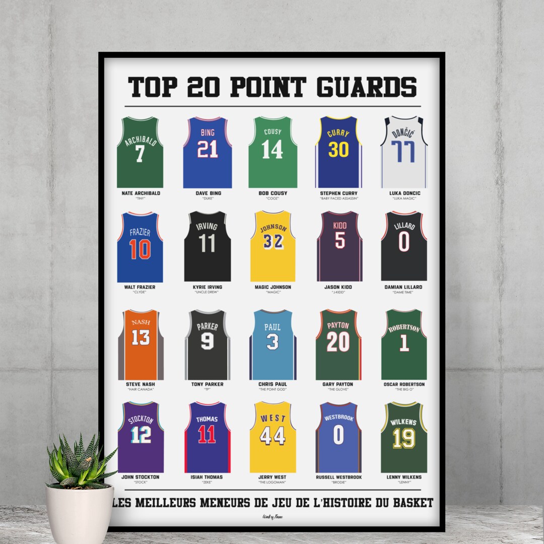 Top 20 Point Guards Basketball Top 20 Point Guards in NBA Etsy