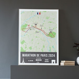 Poster Marathon Paris 2024 personnalisable Poster à personnaliser pour immortaliser votre Schneider Electric Marathon de Paris image 5