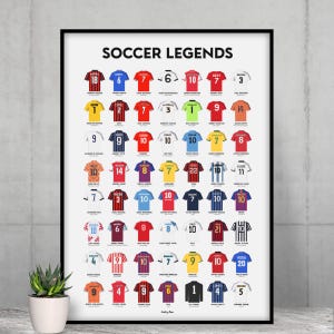 Pôster de lendas do futebol - Os 56 melhores jogadores de futebol da história em todo o mundo - camisa, número, apelido