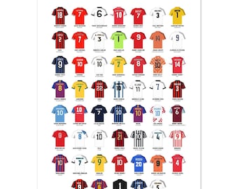 サッカーレジェンドポスター - 歴史に残る最高のサッカー選手の