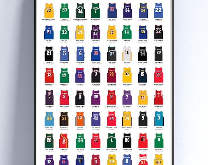 Basketball Legends original poster - 64 best NBA players All-Time with jersey, name, nickname and number - Available in 10 sizes Worldwide
