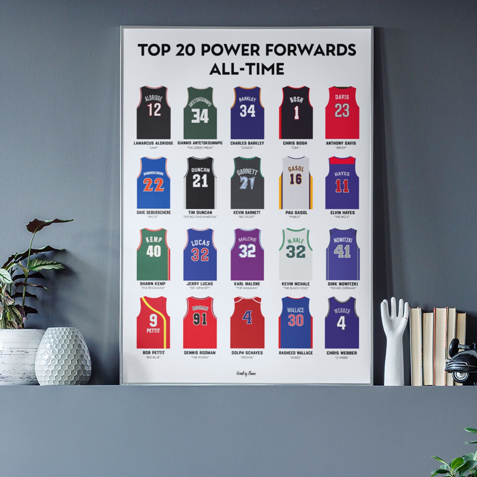 Top 20 Power Forwards All Time - Etsy