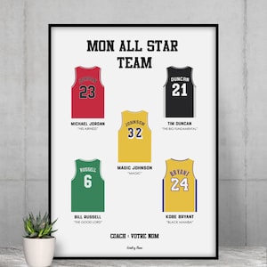My All-Star team - Customize your basketball poster with your 5 major All-Time - Personalized gift idea for basketball fan