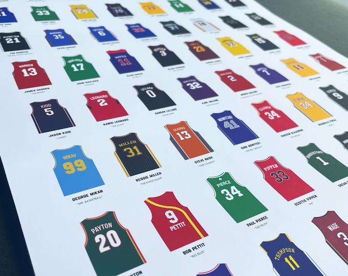 Basketball legends poster - The best players in basketball history - NBA legends poster