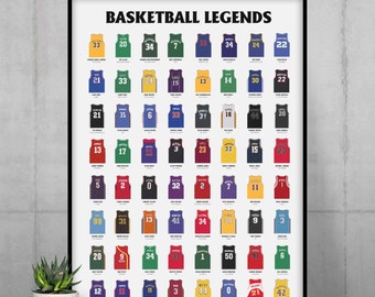 Basketball Legends-poster - De beste NBA-spelers met trui, naam, bijnaam en nummer - Perfect cadeau voor basketbalfans