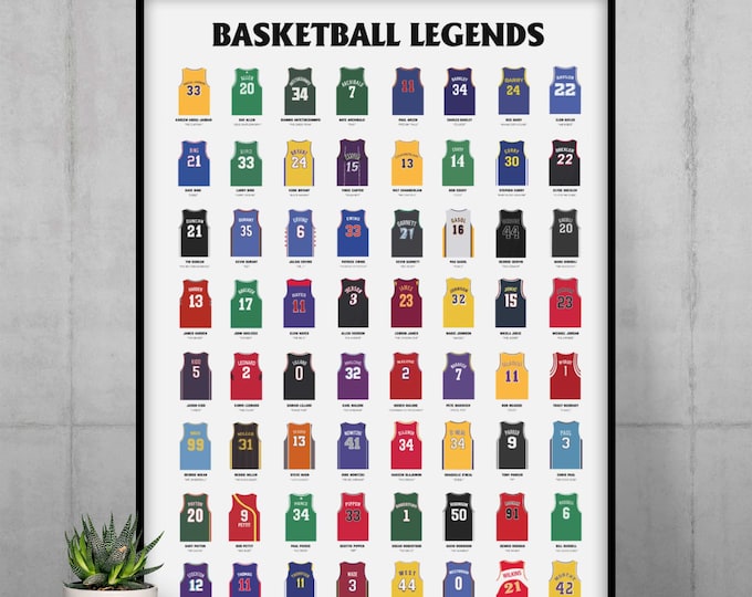 Basketball Legends poster - The best NBA players with jersey, name, nickname and number - Perfect gift for basketball fan
